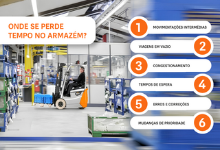 Automação na intralogística