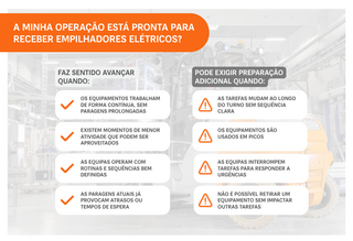 Está na hora demudar para empilhadores elétricos?